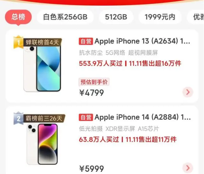 东升镇苹果14维修分享iPhone14配置不如同价位的安卓还能大卖 