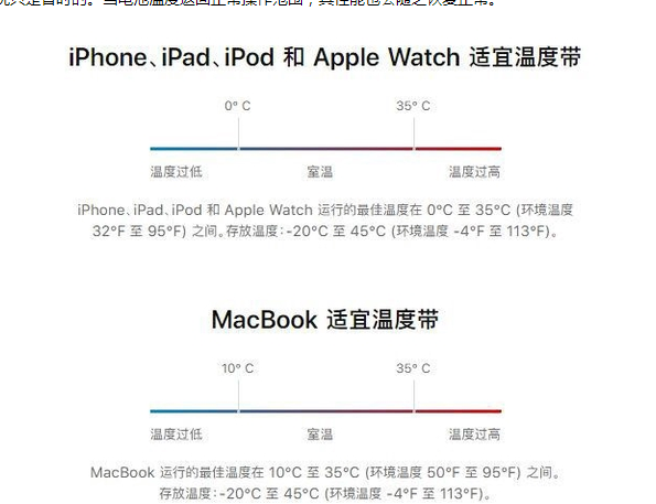 东升镇苹果13维修分享iPhone 13耗电越来越快怎么办 