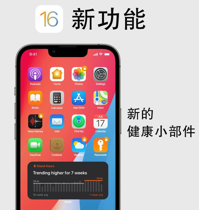 东升镇苹果手机维修分享iOS16新功能汇总 