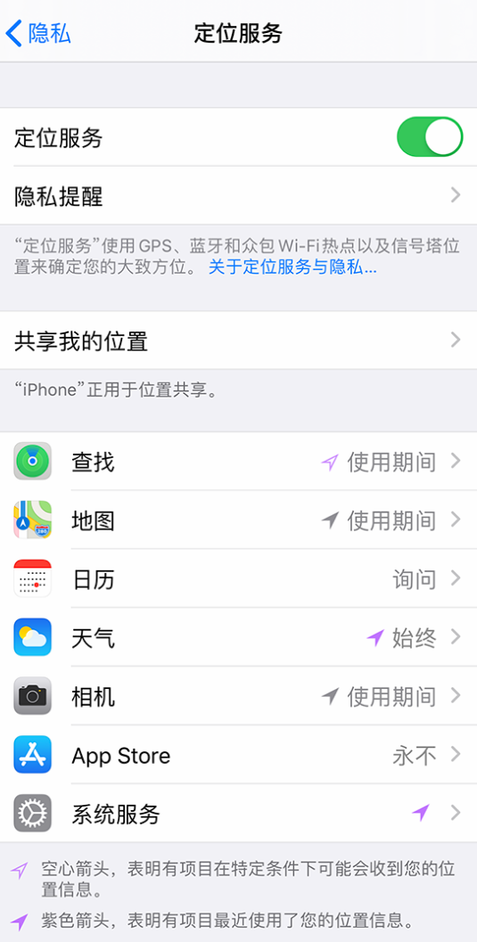 东升镇苹果手机维修分享iPhone 状态栏中时间显示为蓝色图标是什么情况 